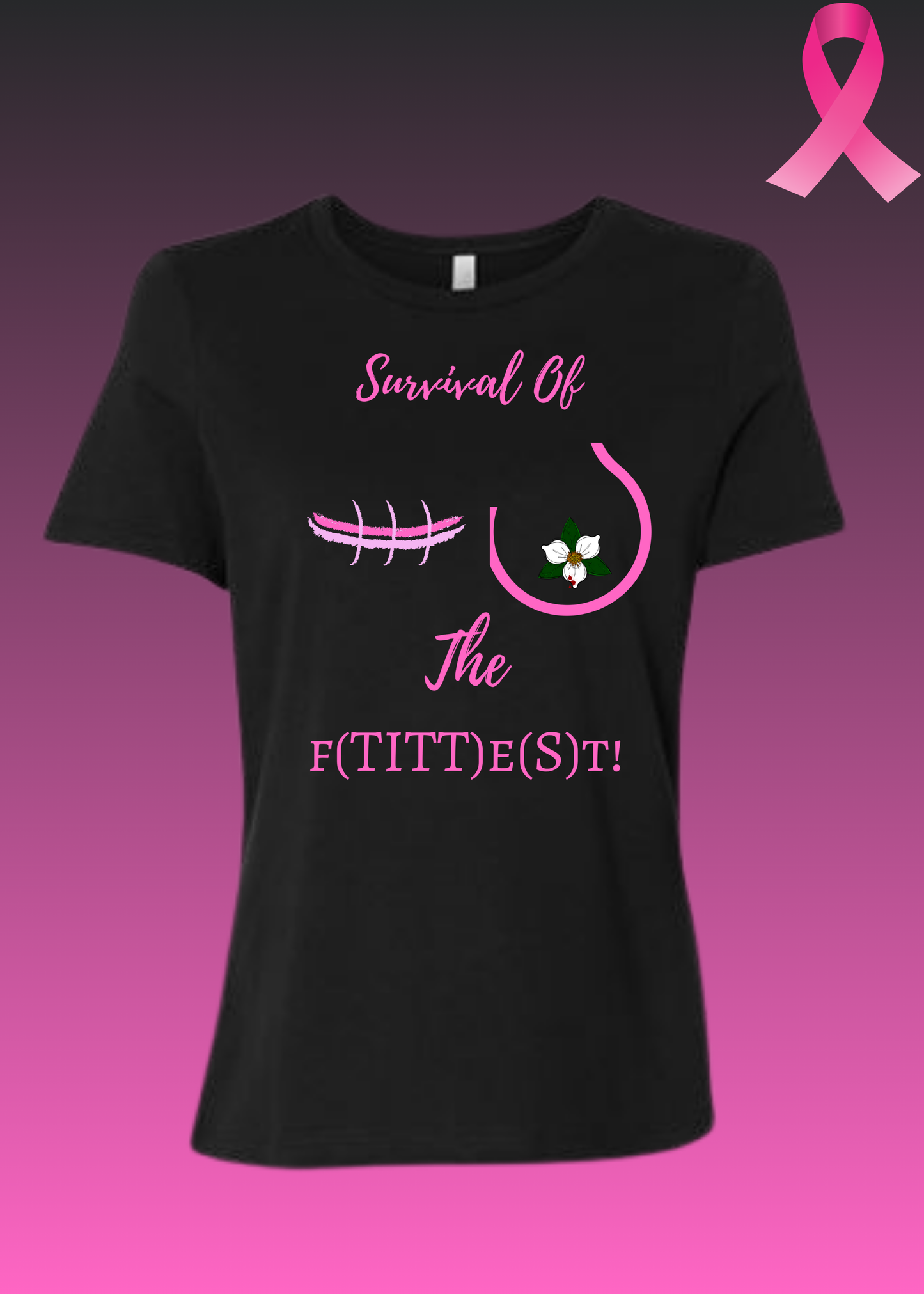 Cutlure For Breast Cancer