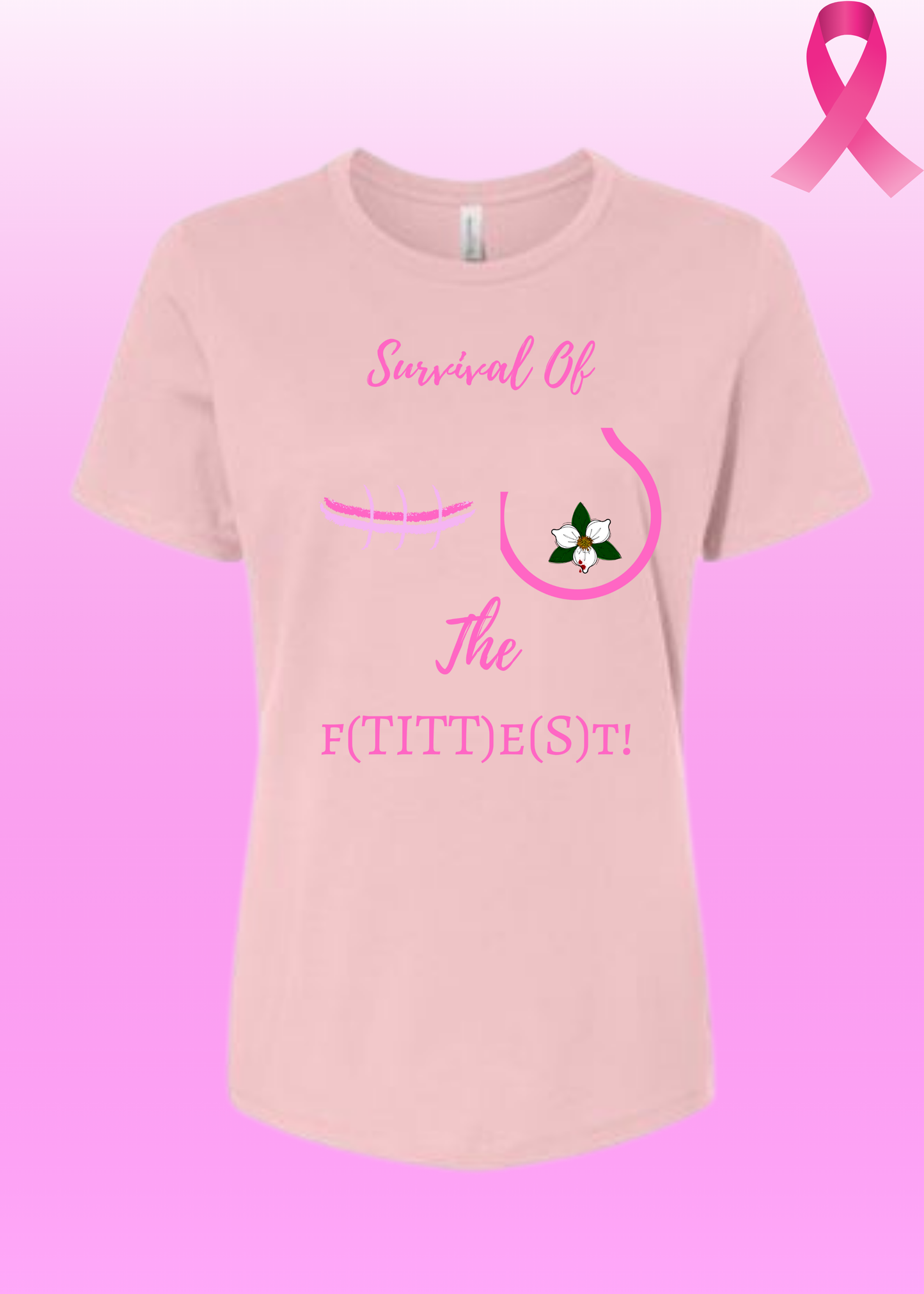 Cutlure For Breast Cancer