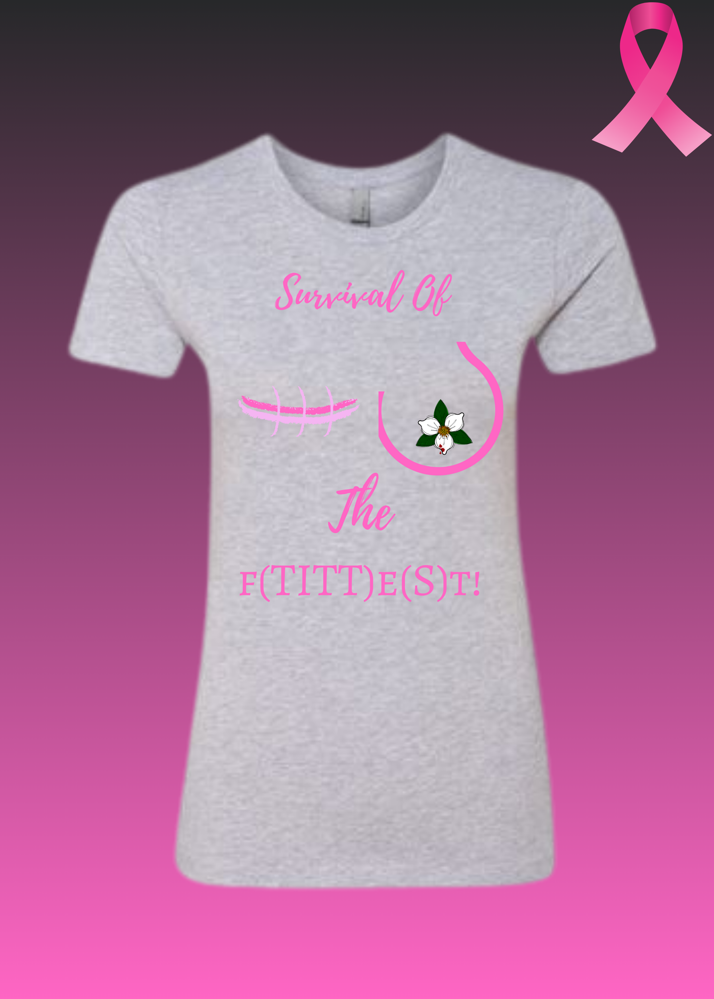 Cutlure For Breast Cancer